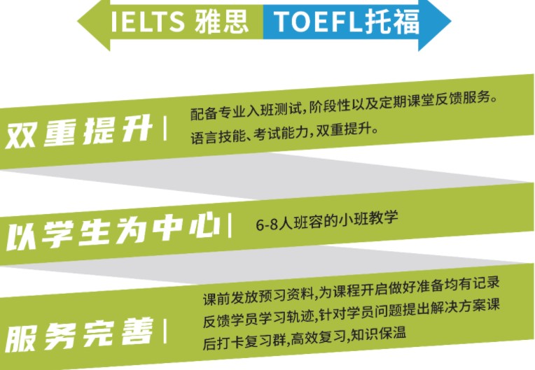 西安排名靠前的雅思托福机构八大名单新鲜出炉